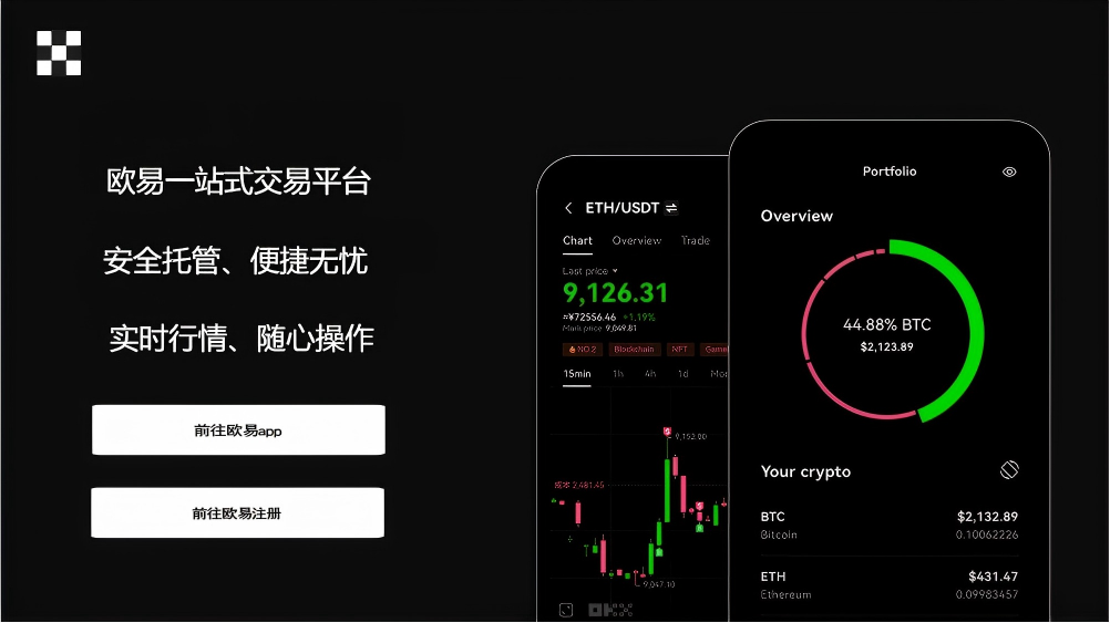 币圈非小号官方网下载